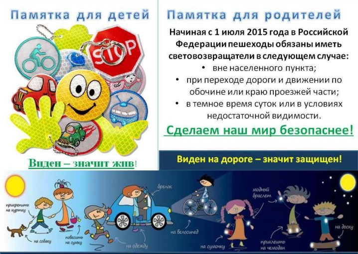 Использование светоотражающих элементов в одежде Использование светоотражающих элементов в одежде.